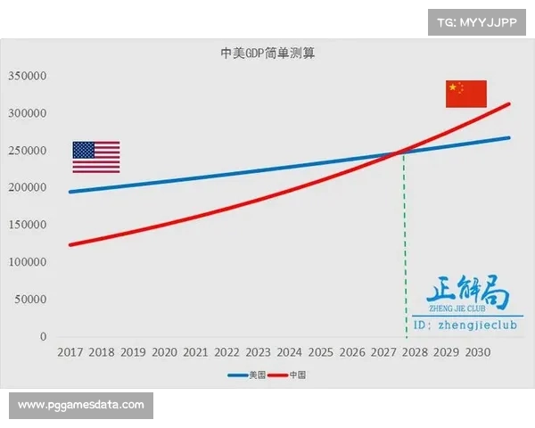 赛事经济效益评估接入税务数据,对地方经济贡献度可精确测算